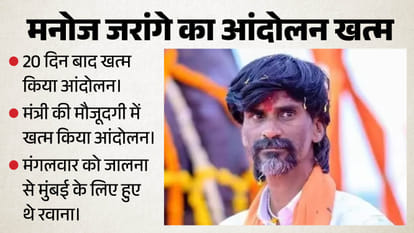 मनोज जरांगे