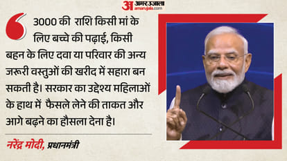 नरेंद्र मोदी, प्रधानमंत्री
