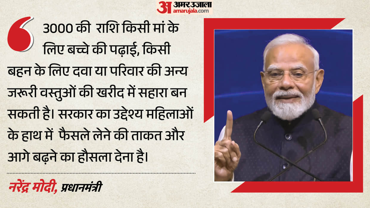 Fourth installment Annapurna Yojana released in Bengal PM Modi highlighted government schemes on his birthday