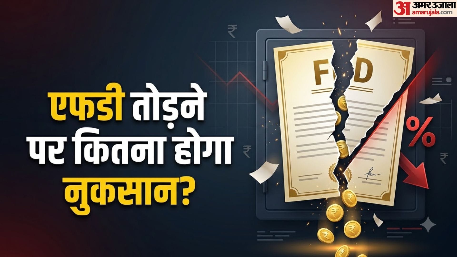 समय से पहले एफडी तोड़ना