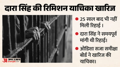 सांकेतिक तस्वीर