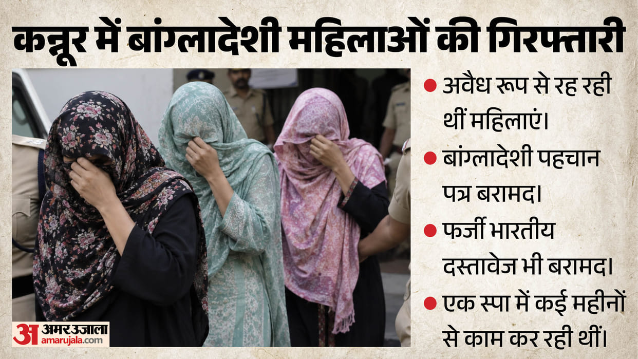 Four Bangladeshi women were arrested in Kannur, Kerala; forged Indian documents were recovered from their poss