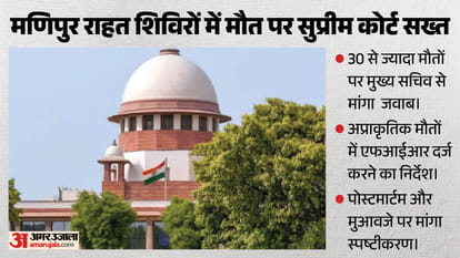 सुप्रीम कोर्ट