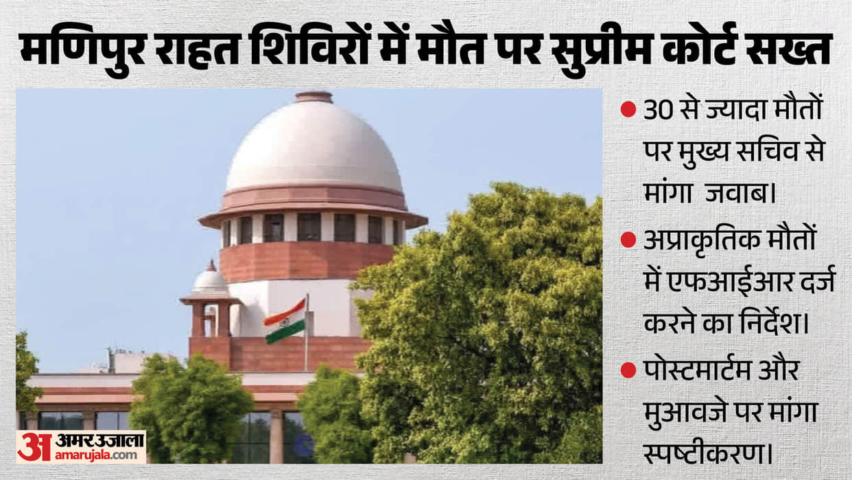 Supreme Court takes stern view of deaths in Manipur relief camps asks why only 20 post mortems conducted