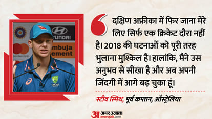 स्टीव स्मिथ