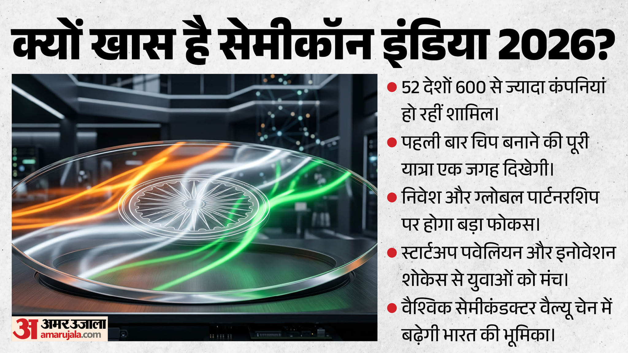 सेमीकॉन इंडिया क्यों है खास?