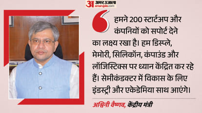 सेमीकॉन इंडिया 2026 में बोले अश्विनी वैष्णव