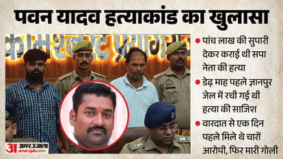 SP leader murder