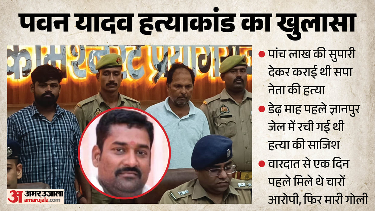 SP leader murder village head husband had Pawan Yadav murder by hiring a contract killer for five lakh rupees