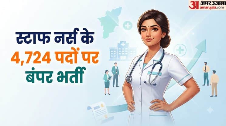 तमिलनाडु एनएचएम भर्ती 2026
