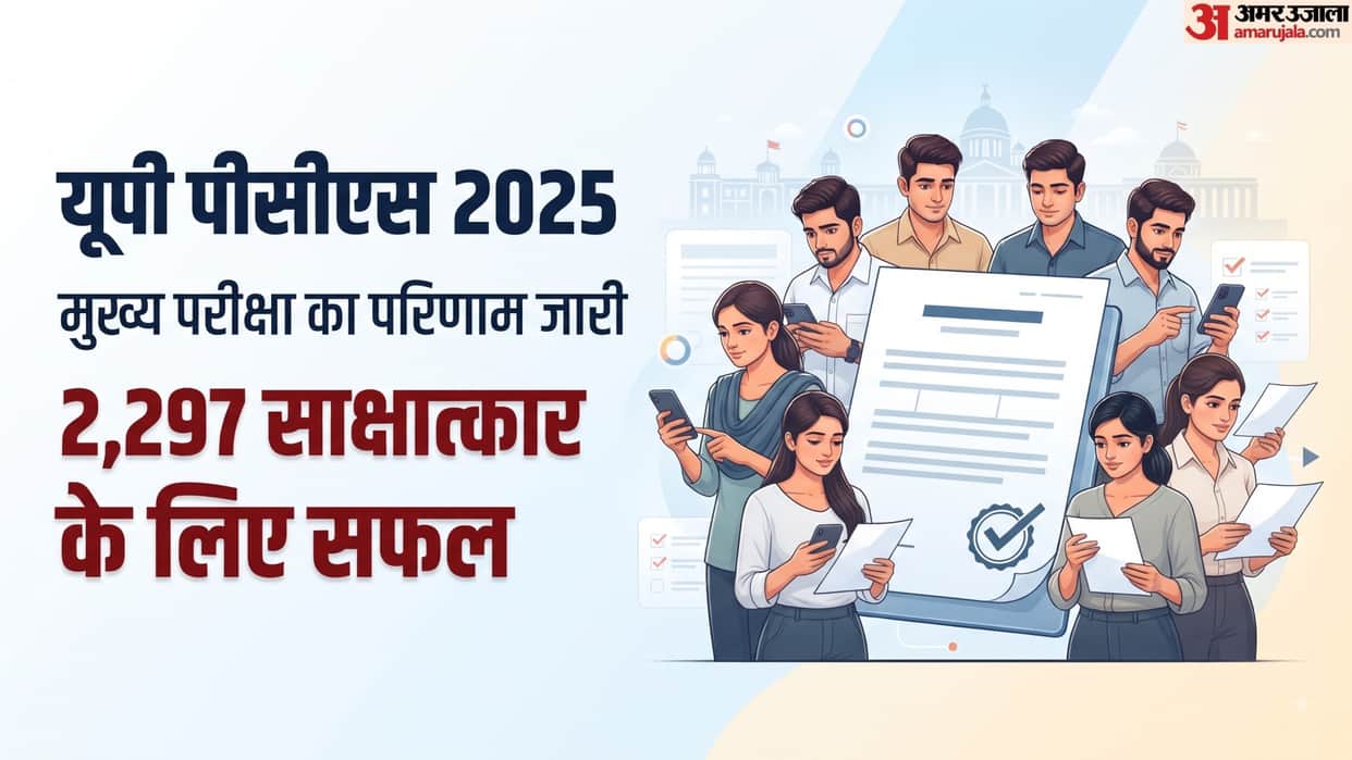 UPPSC PCS Mains Result 2026 Out: 2,297 Candidates Qualify for Interview, Check Details