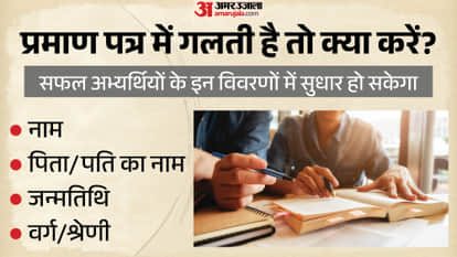 UPTET Result 2026: Why Candidates Seek Changes in Normalisation, OMR Scores and Answer Key?