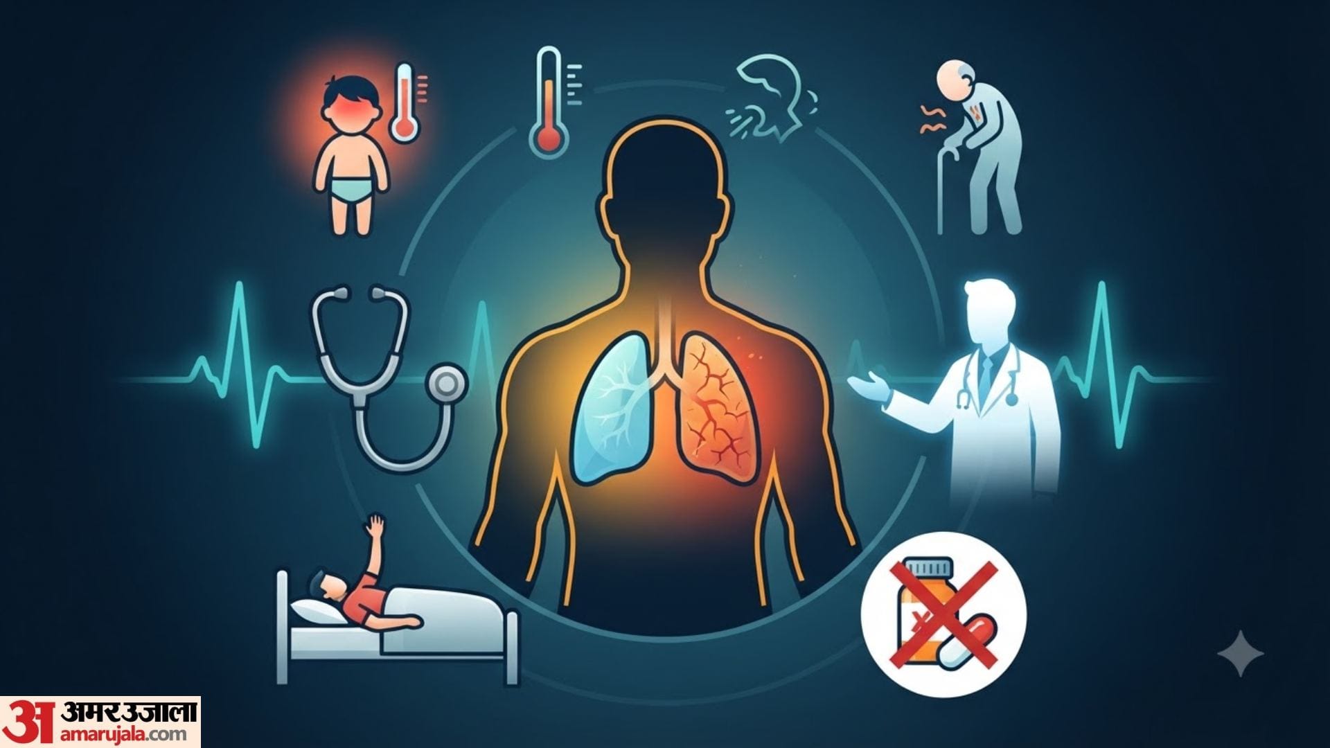 why cold and cough cases increase in September month in hindi