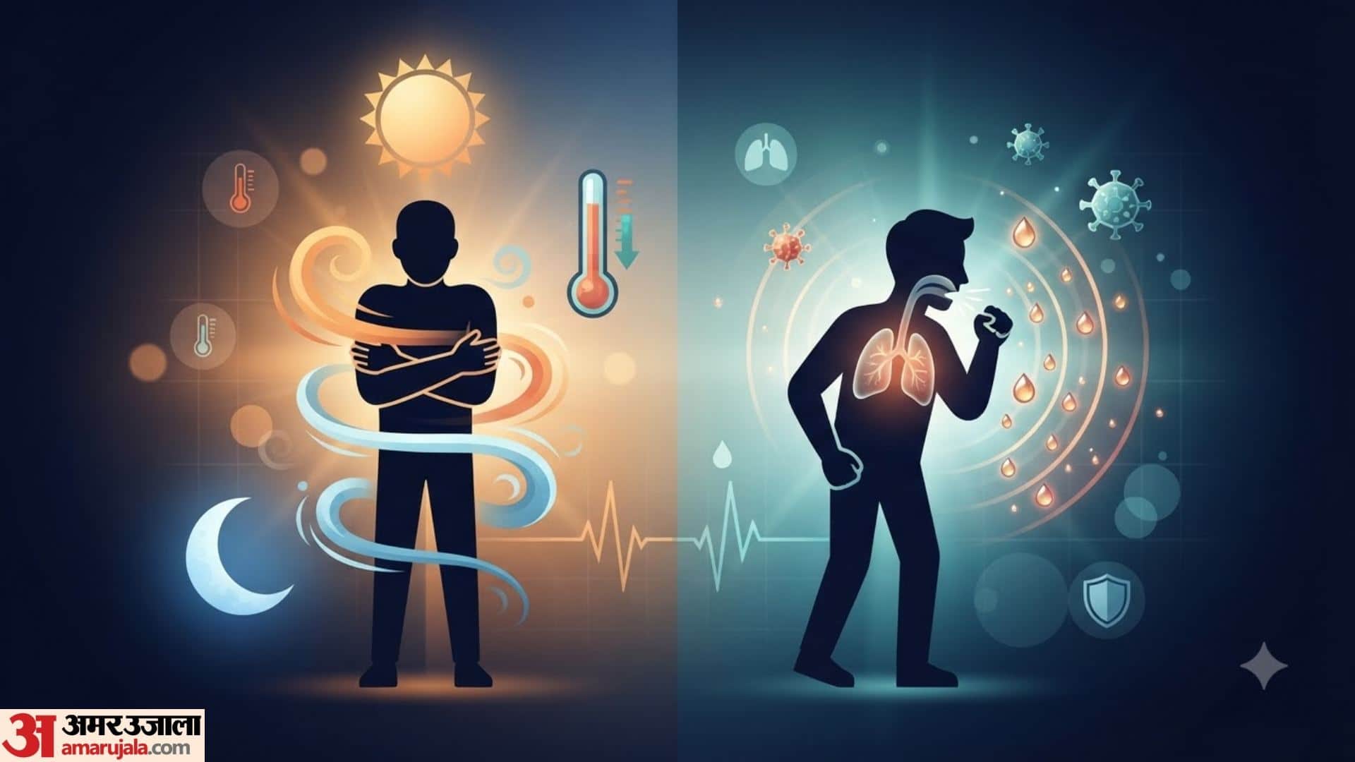 why cold and cough cases increase in September month in hindi
