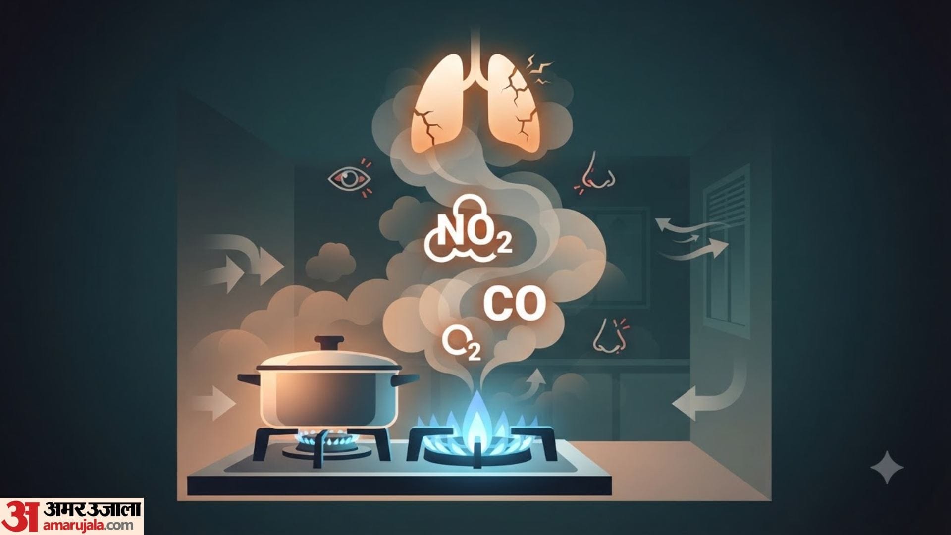 धुएं से बचने के लिए क्या करें?