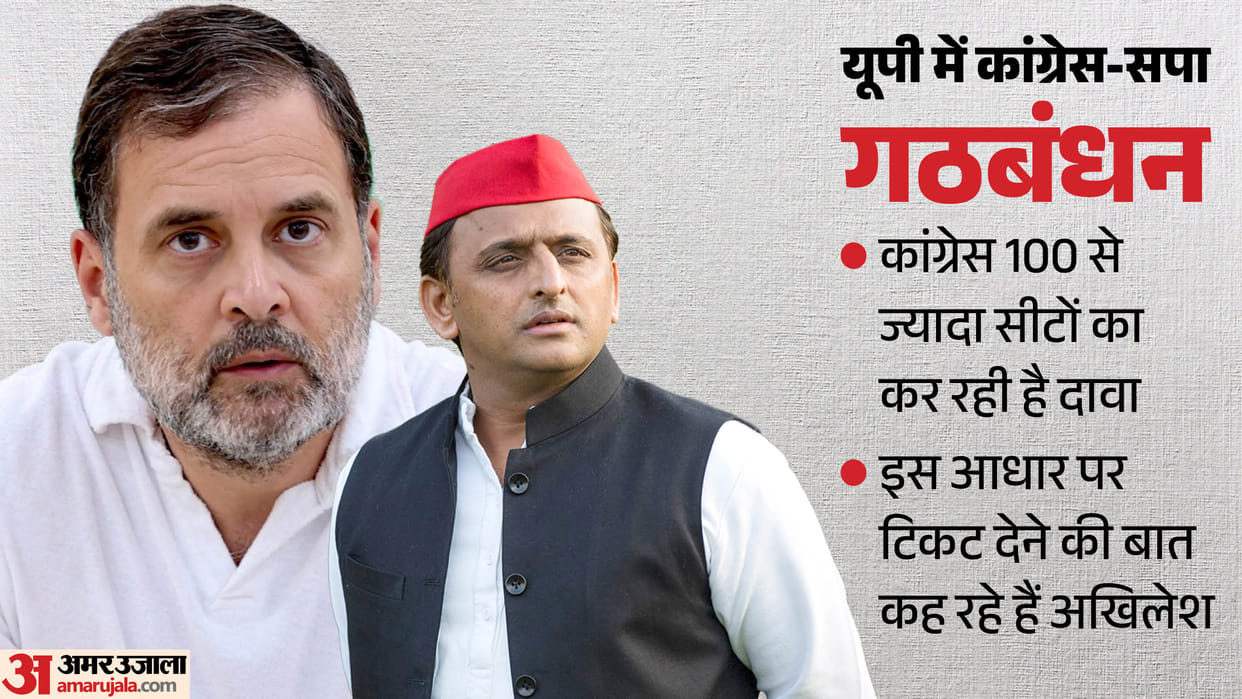 UP: SP is in no mood to give more than 45 to 50 seats to Congress, preparing to distribute tickets on this bas