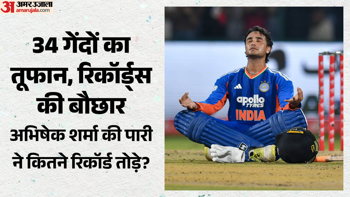 Photo from Amar Ujala