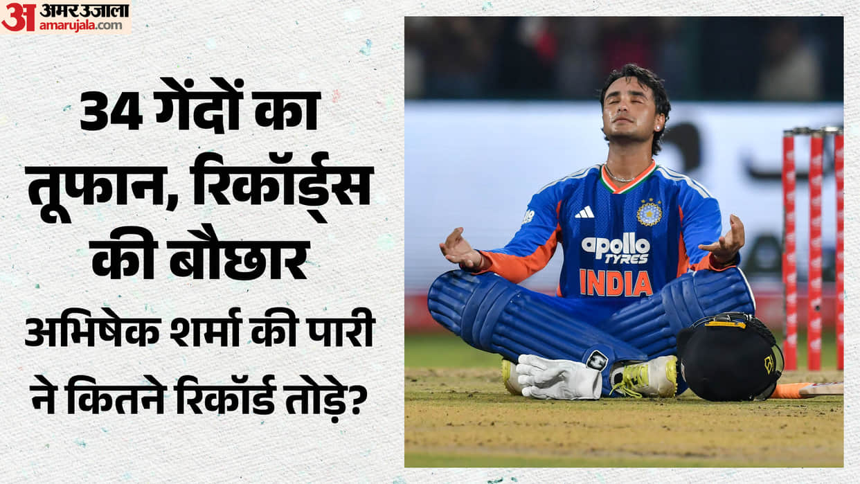 Abhishek Sharma's 34-Ball Mayhem: 12 Records Broken After Stunning T20I Hundred Against Afghanistan