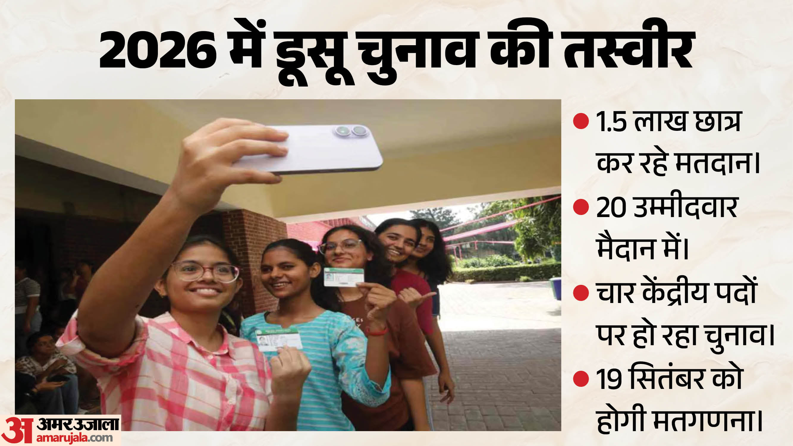 डूसू चुनाव 2026