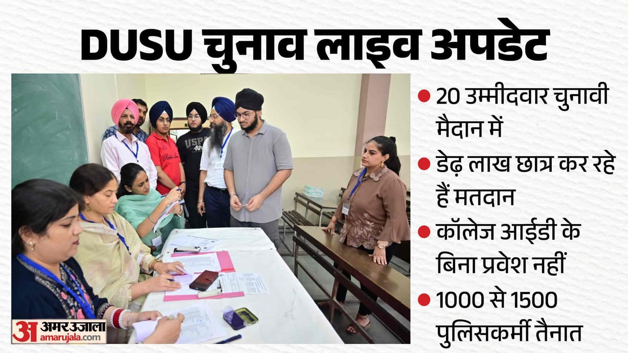 DUSU Election 2026 Voting Live Delhi University Students Union election Updates in Hindi