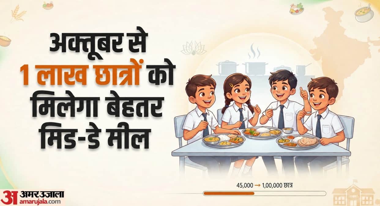 West Bengal to Expand Improved Midday Meal Coverage to 1 Lakh Students from October 1