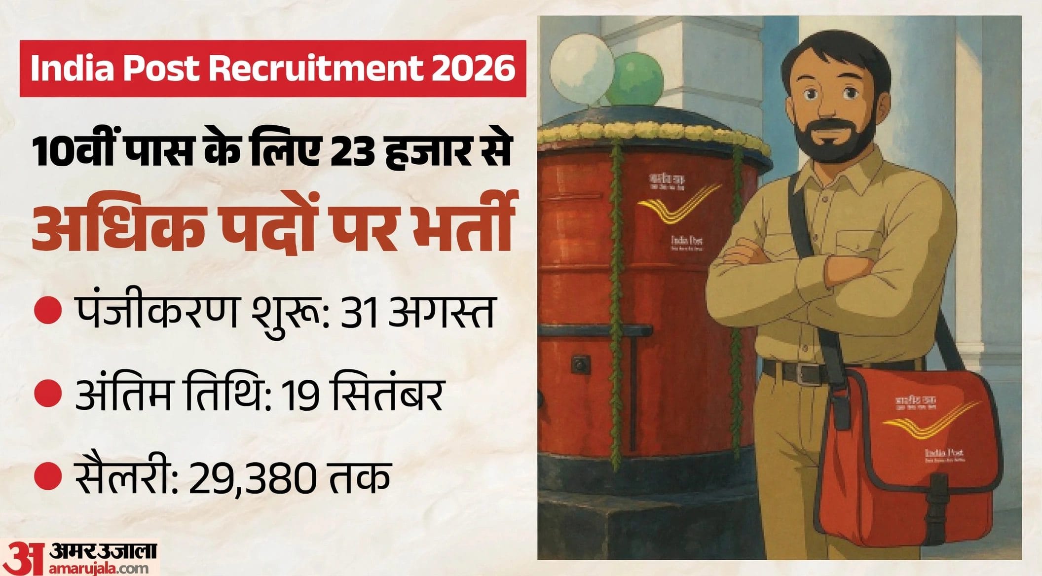 इंडिया पोस्ट जीडीएस भर्ती 2026