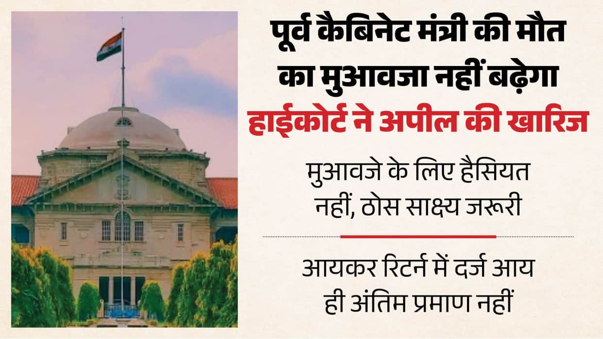 High Court Income cannot determined based on social or professional status