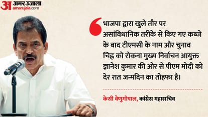 कांग्रेस ने की चुनाव आयोग के फैसले की निंदा