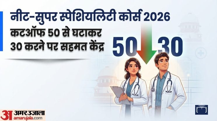 NEET-SS 2026: Centre Agrees to Lower Qualifying Percentile from 50 to 30
