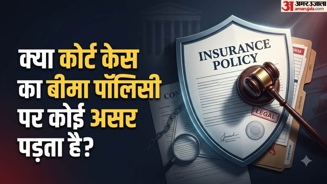 Does Pending Police Case Cancel Insurance Policy Know Actual Rules know in hindi
