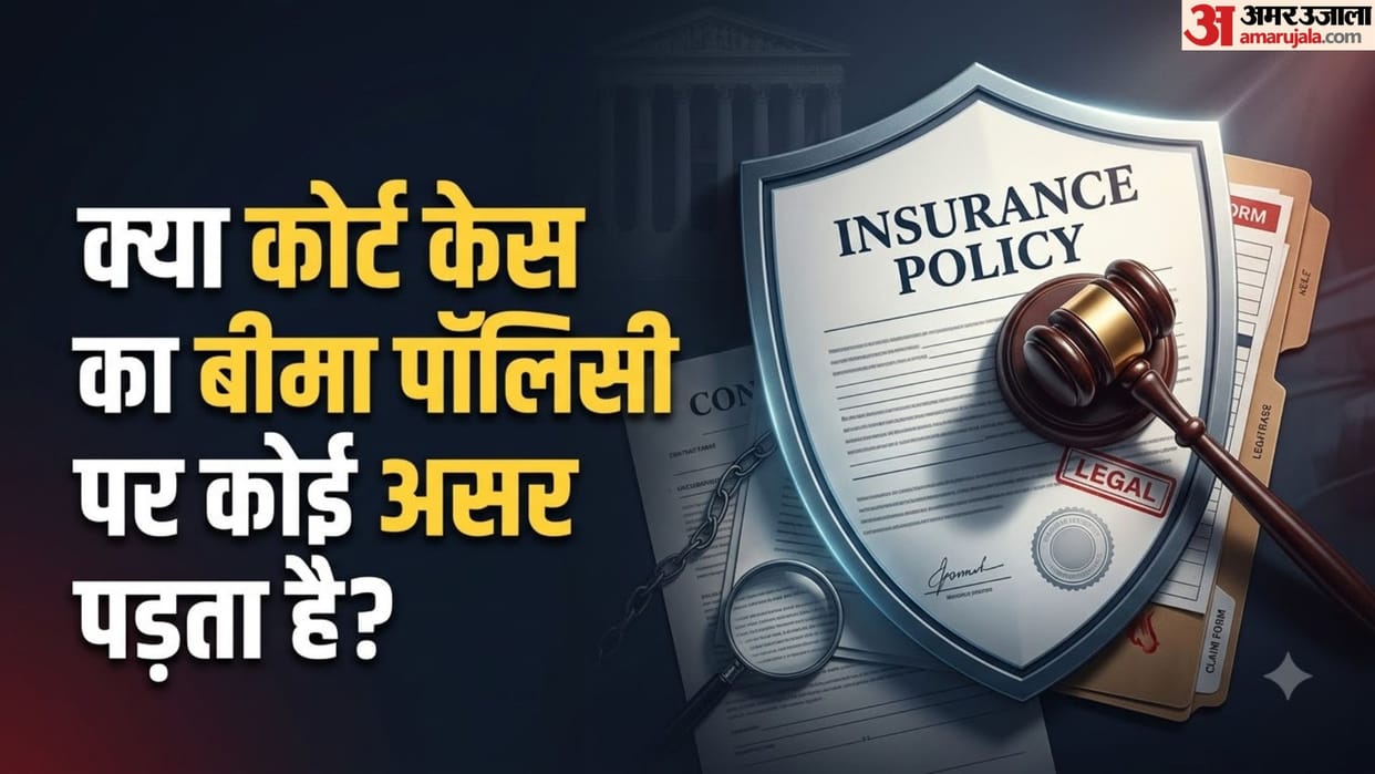 Does Pending Police Case Cancel Insurance Policy Know Actual Rules know in hindi