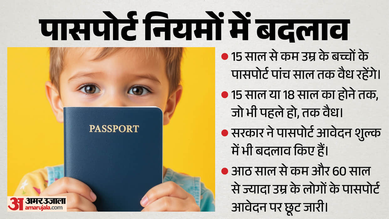 passport new rules 15 years below children document valid for five years