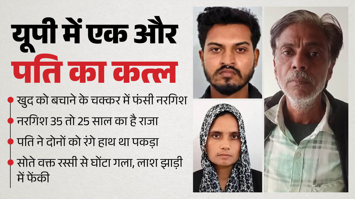 Photo from Amar Ujala