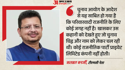 ऋतब्रत बनर्जी, टीएमसी नेता