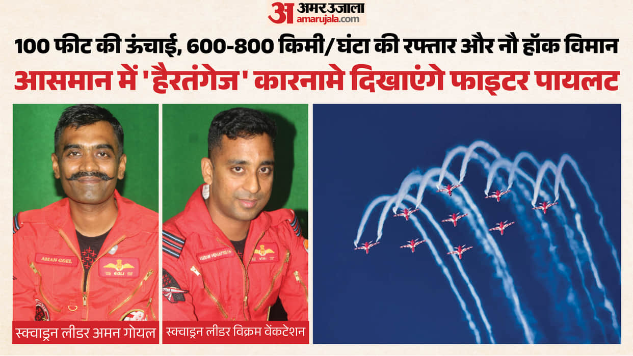 Surya Kiran Pilots on Meerut Air Show: Nine Hawks to Perform at 100 Feet, Tricolor Trails in Sky