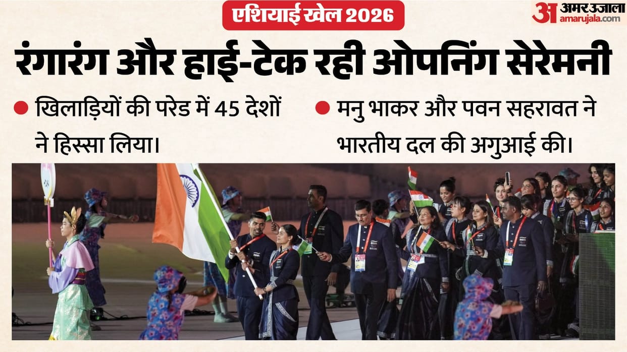 Asian Games open in Nagoya with colourful ceremony vacant stands draw attention check photos and details