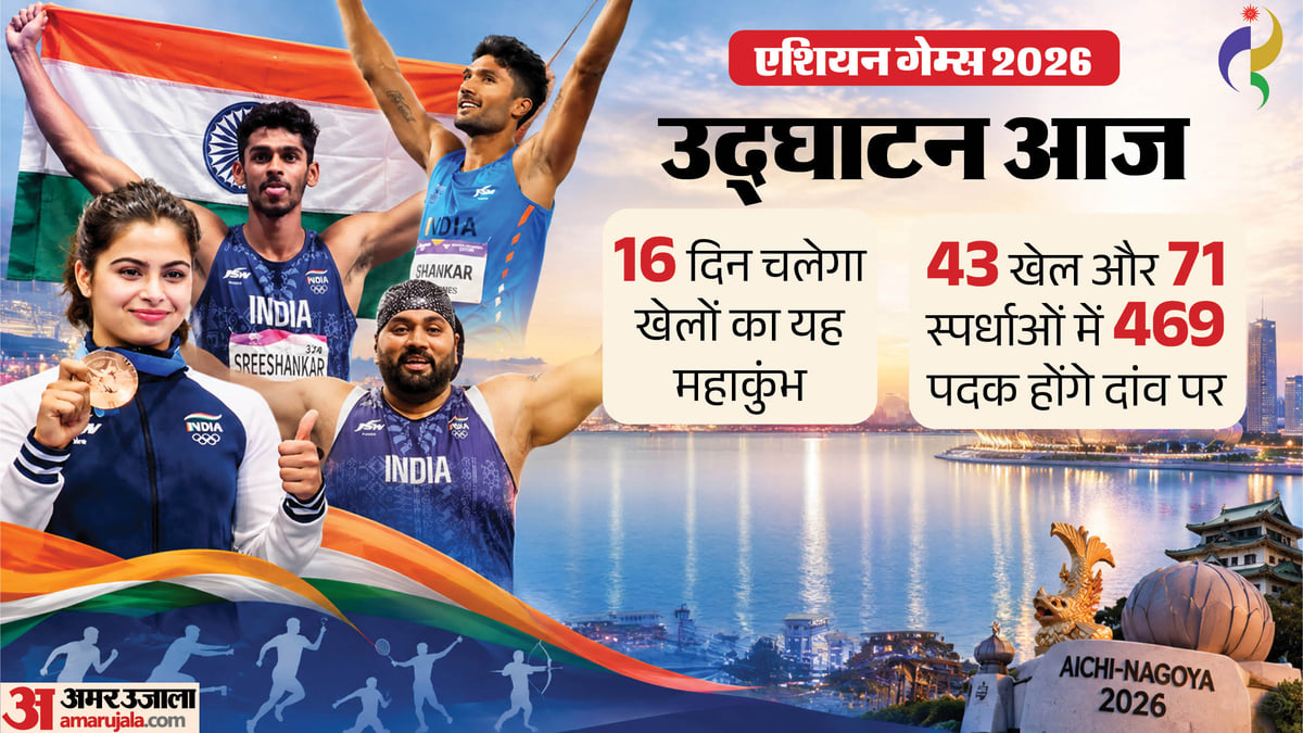 Photo from Amar Ujala