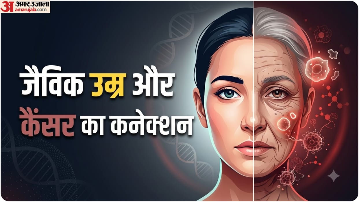 Is Faster Biological Aging Linked to Early-Onset Cancer