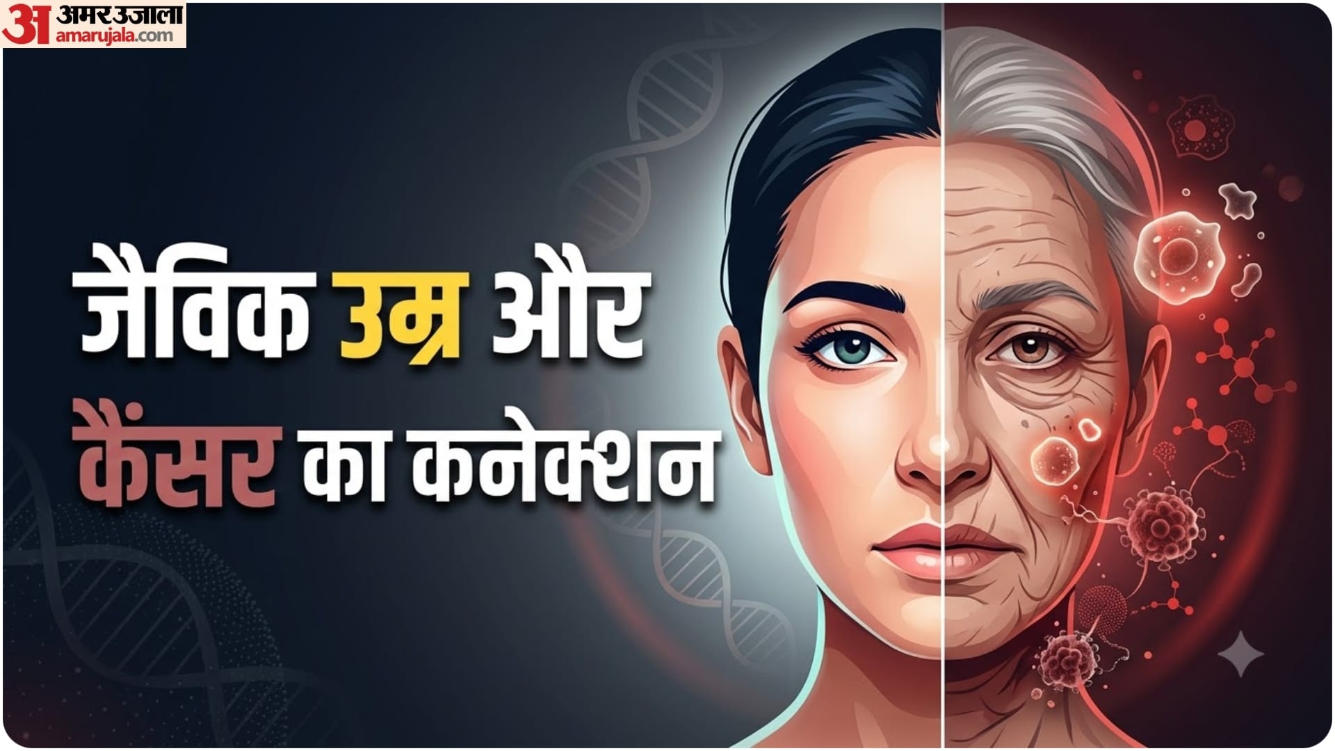कैंसर का खतरा