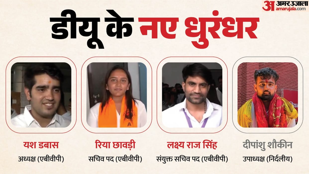 ABVP won three seat including presidency independent candidate won vice-presidency In DUSU elections details