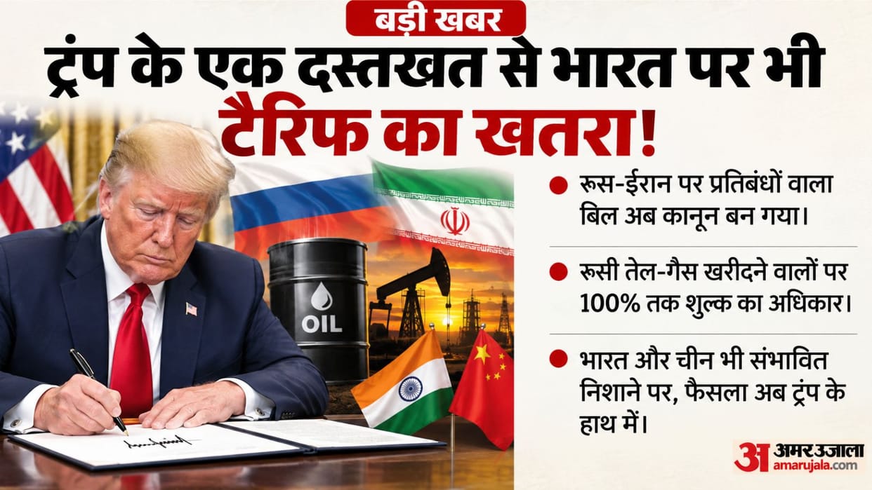 Donald trump russia iran sanctions india china tariff