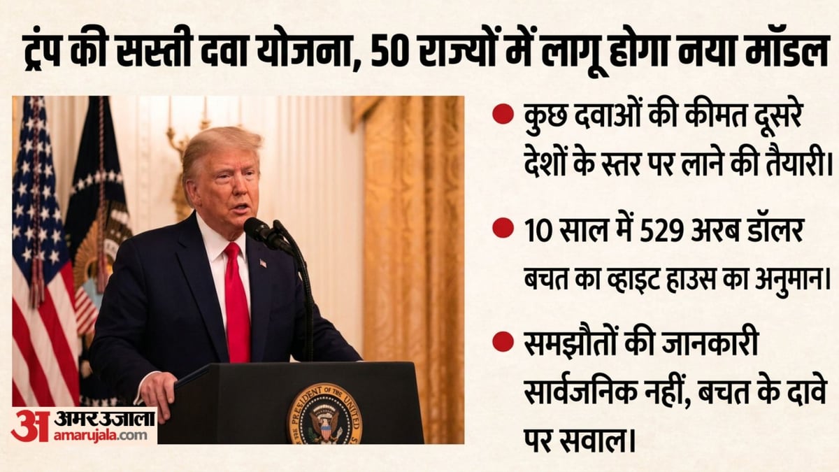 Photo from Amar Ujala