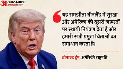 डोनाल्ड ट्रंप, अमेरिकी राष्ट्रपति