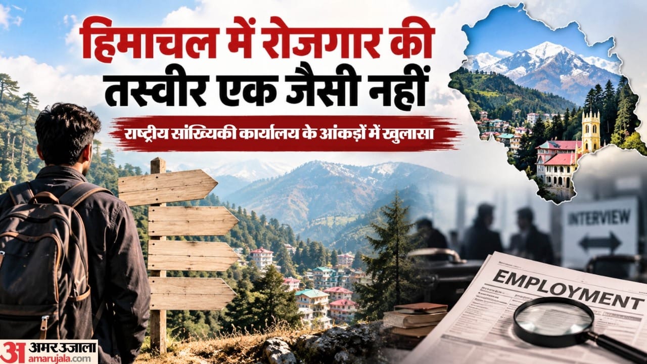 हिमाचल में रोजगार की स्थिति पर सांख्यिकीकार्यालय की रिपोर्ट