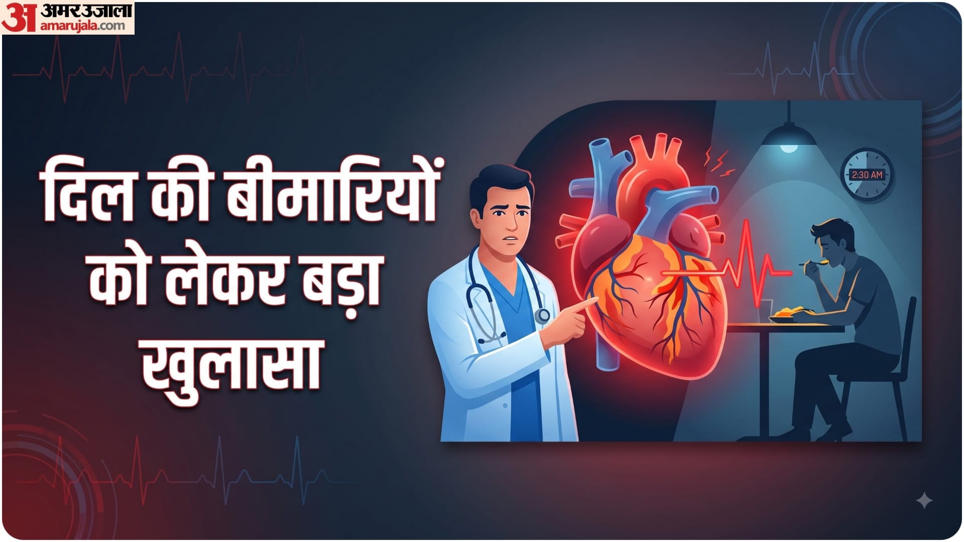 हृदय रोगों का खतरा