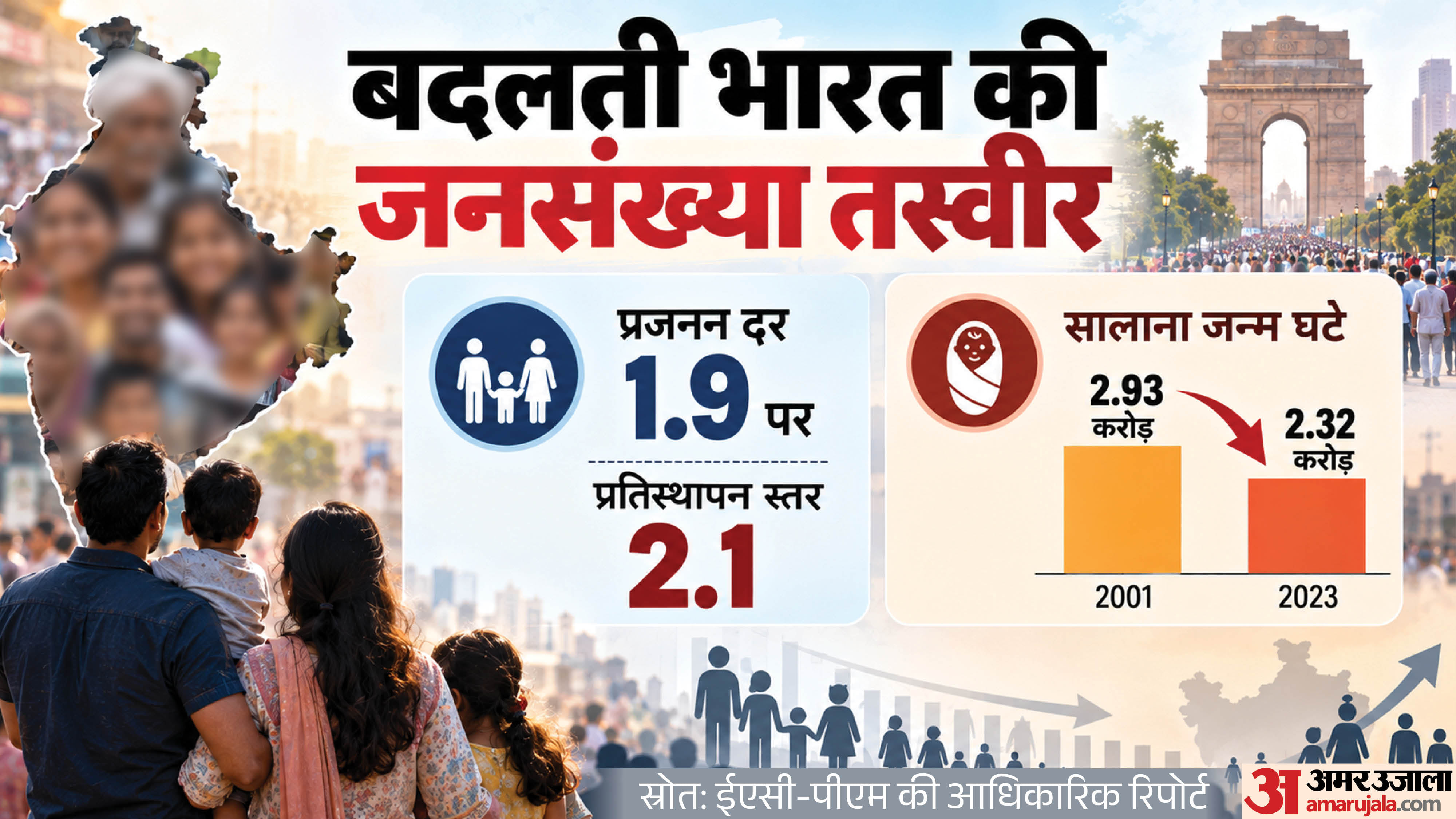 जनसंख्या