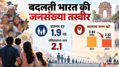 Explainer: Why Is India Rethinking Population Control, and How Has Its Demographic Picture Changed?