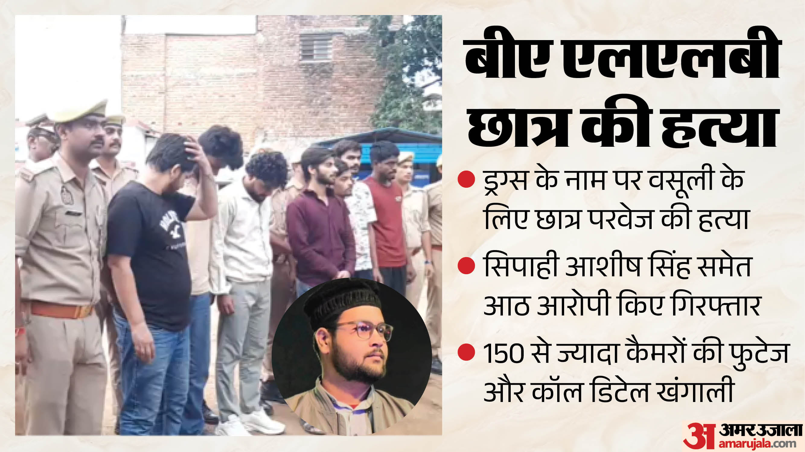 Jhansi Student Parvez murder