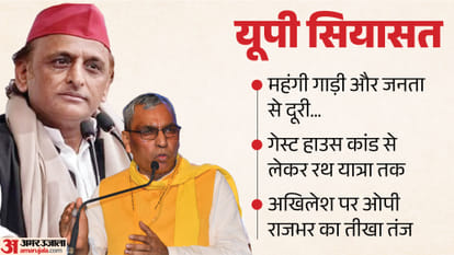 ओपी राजभर ने अखिलेश यादव पर साधा निशाना