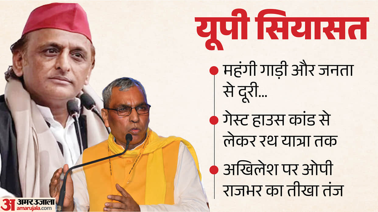 OP Rajbhar took aim at Akhilesh Yadav over SP blue turbans and saffron colour